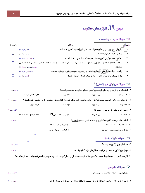 سؤالات طبقه بندی شده امتحانات هماهنگ استانی مطالعات اجتماعی پایه نهم با جواب | درس 19: کارکردهای خانواده
