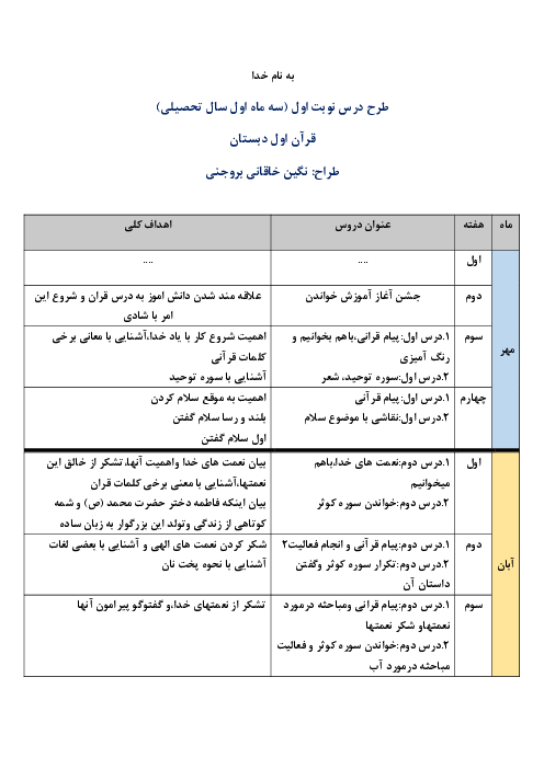 طرح درس  نوبت اول (سه ماه اول سال تحصیلی) قرآن اول دبستان 