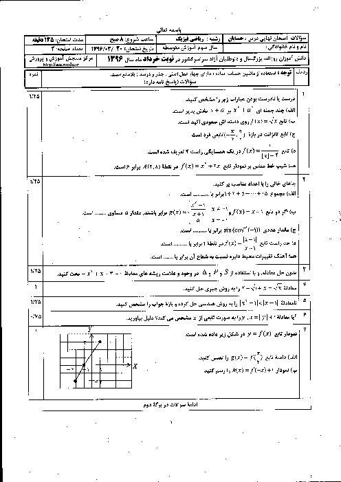 سوالات و پاسخ تشریحی امتحان نهایی حسابان رشته ریاضی فیزیک | خرداد 96