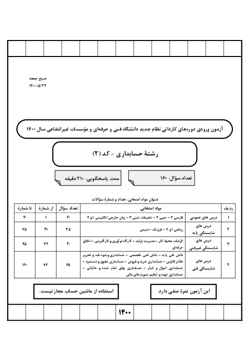 آزمون ورودی کنکور کاردانی دانشگاه ها و موسسات مالی دولتی و غیر انتفاعی رشته حسابداری مالی | سال 1400 