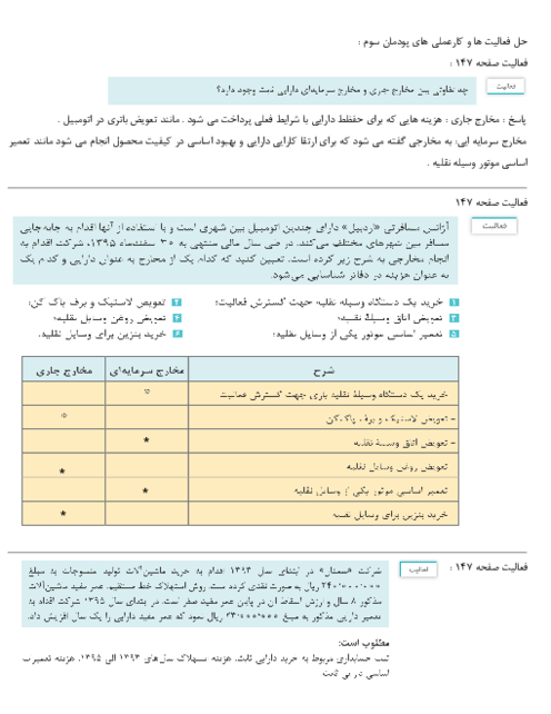 راهنمای حل فعالیت و کار عملی حسابداری اموال و انبار یازدهم | پودمان سوم: صدور اسناد کنارگذاری و فروش دارایی ثابت
