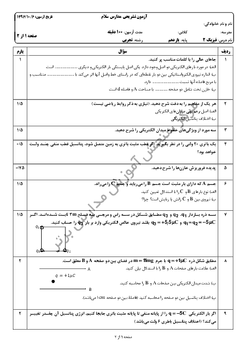 سوالات و پاسخ تشریحی امتحان نوبت اول فیزیک (2) یازدهم رشتۀ تجربی مدارس سلام | دی 96