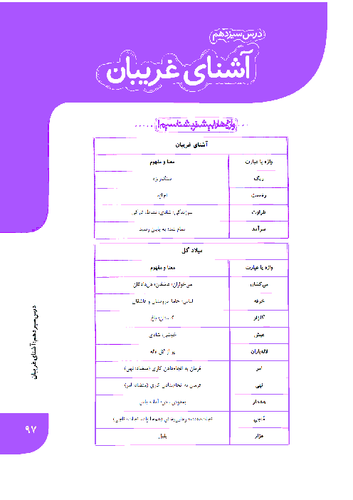 معنی واژه ها، عبارت ها و اشعار فارسی نهم درس سیزدهم | آشنای غریبان و میلاد گل