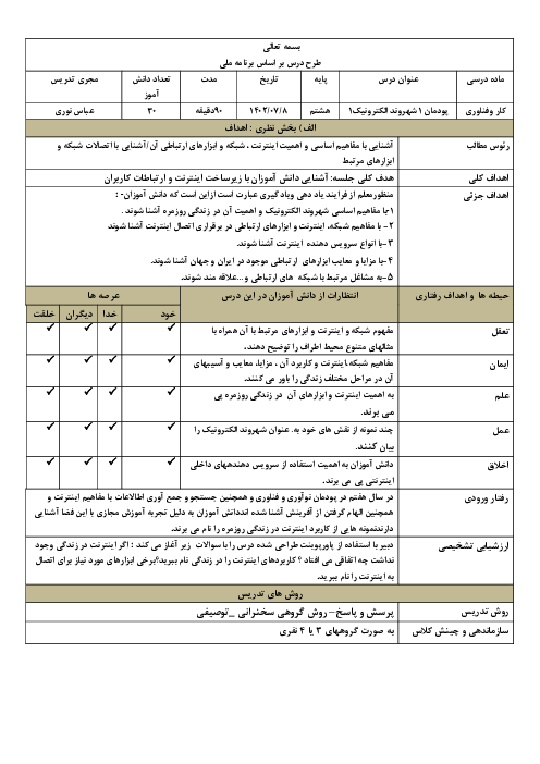 طرح درس روزانه بر اساس برنامه ملی درس کار و فناوری هشتم | پودمان 1: شهروند الکترونیک 1