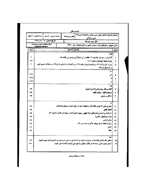 سوالات امتحان نهایی دین و زندگی (3)- خرداد 1391