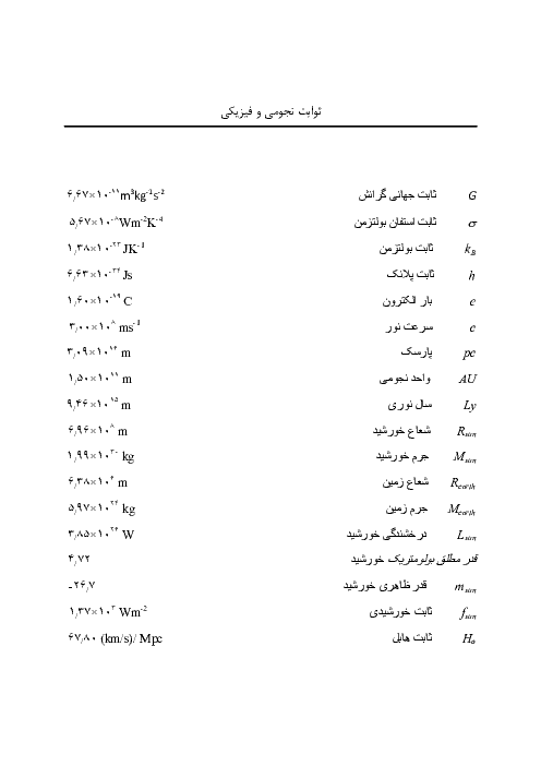 آزمون مرحله اول دهمین المپیاد نجوم و اخترفیزیک کشور با پاسخ | بهمن 1392