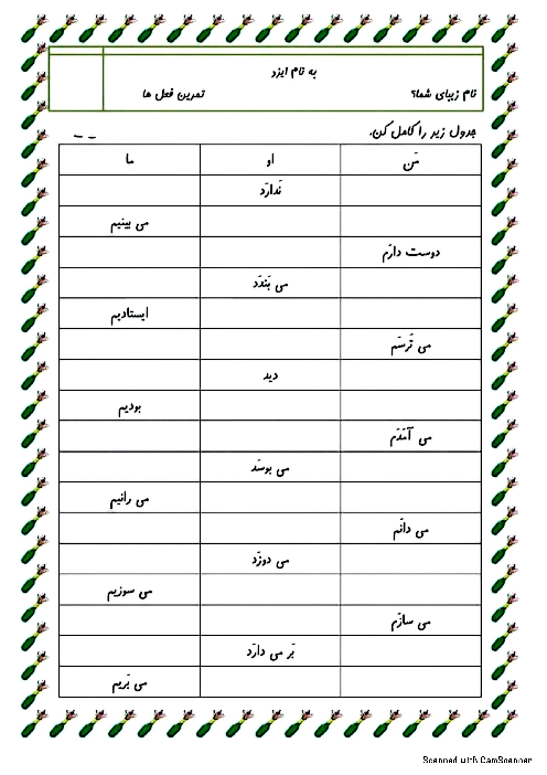 تمرین فعل‌ها و تشخیص ـِ دوستی
