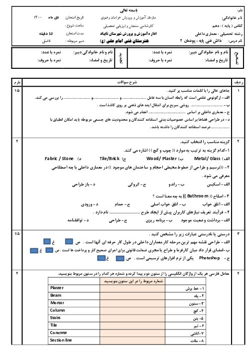 امتحان دانش فنی پایه معماری داخلی دهم هنرستان امام علی تایباد | پودمان 2: مبانی اصلی رشته معماری داخلی