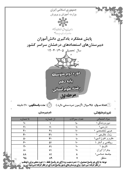 آزمون مرحله اول پایش عملکرد یادگیری تیزهوشان پایه دهم علوم انسانی بهمن 1404
