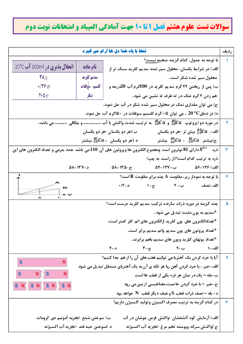 آزمون تستی علوم تجربی هشتم مدرسه تیزهوشان شهید بهشتی (فصل 1 تا 10 کتاب)