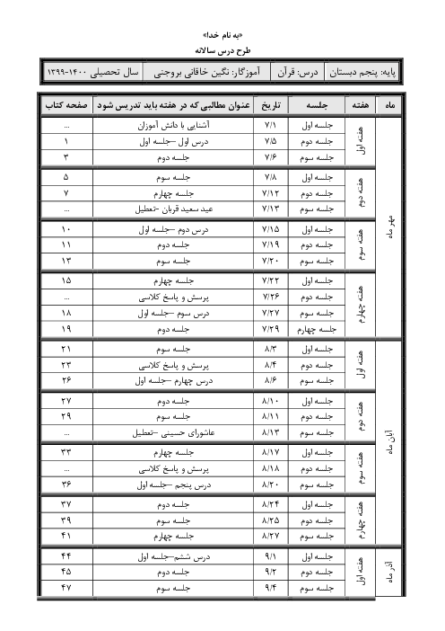 طرح درس سالانه قرآن پنجم دبستان