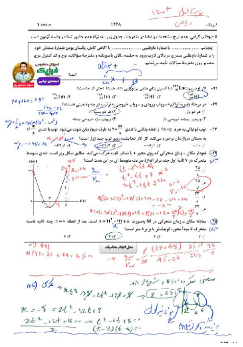 حل تشریحی سوالات فیزیک کنکور نوبت اردیبهشت 1403 رشته علوم ریاضی