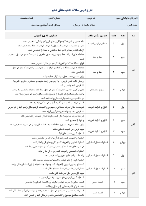 طرح درس سالانه منطق دهم | درس 1 تا 10