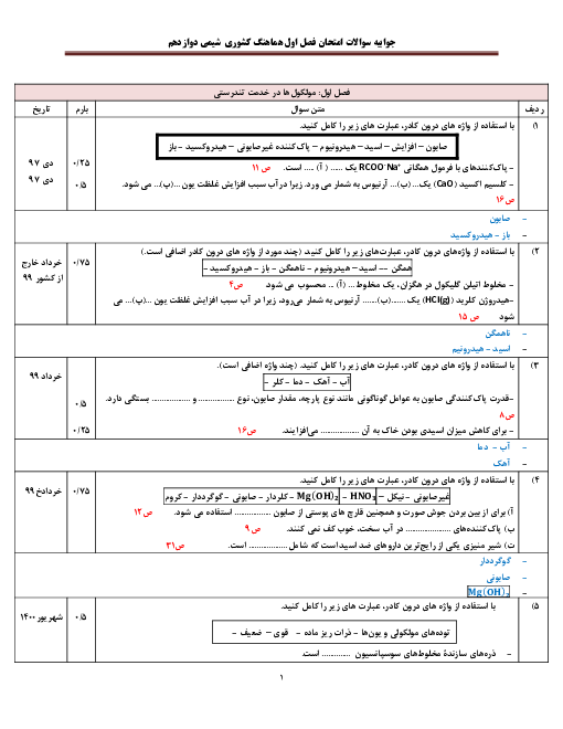 مجموعه سوالات فصل 1 شیمی (3) دوازدهم در امتحانات نهایی دی ماه 97 تا شهریور 1400