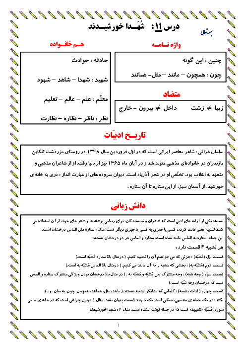 معنی عبارت های درس، واژه نامه، دانش زبانی و تاریخ ادبیات درس 11 | فارسی پایه ششم دبستان