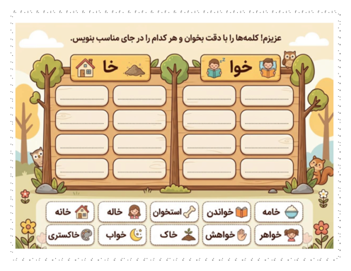 پیک تابستانه فارسی و نگارش اول ابتدایی