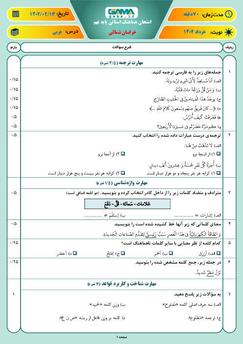 امتحان هماهنگ استانی خرداد 1402 عربی پایه نهم استان خراسان شمالی