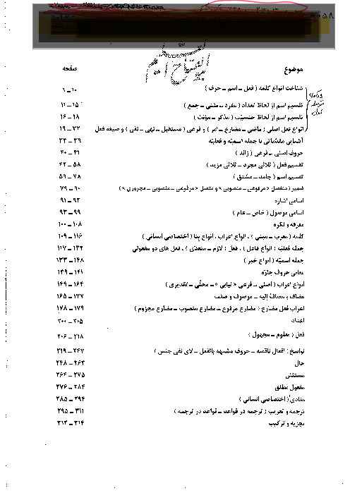صفر تا صد عربی کنکور تجربی، ریاضی و انسانی
