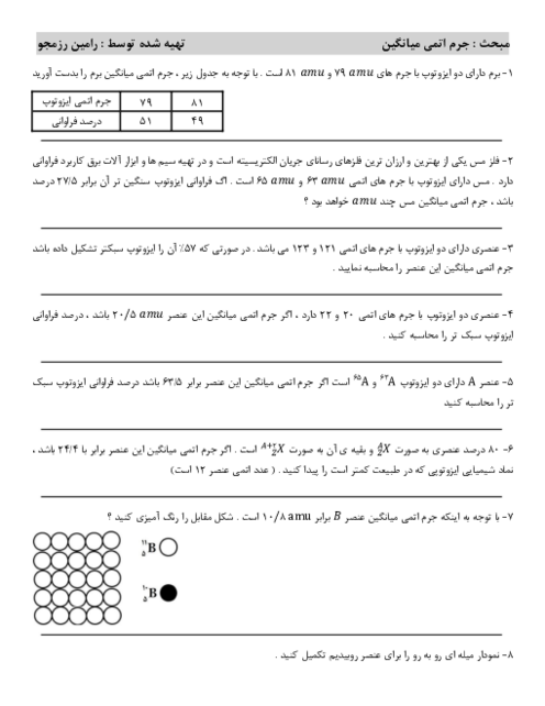 21 مسئله‌ی امتحانی از جرم اتمی میانگین شیمی دهم