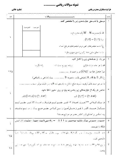 مجموعه نمونه سوالات آمادگی امتحان نوبت اول ریاضی (1) دهم رشتۀ ریاضی و تجربی | فصل 1 تا 4