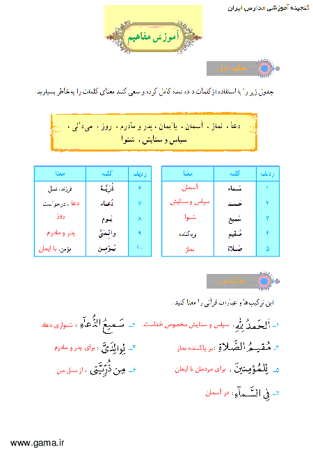 پاسخ فعالیت و انس با قرآن در خانه آموزش قرآن هفتم| جلسه اول درس 5: سوره ابراهیم 