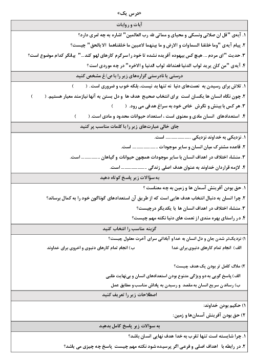 مجموعه سوالات طبقه بندی شده دین و زندگی دهم 