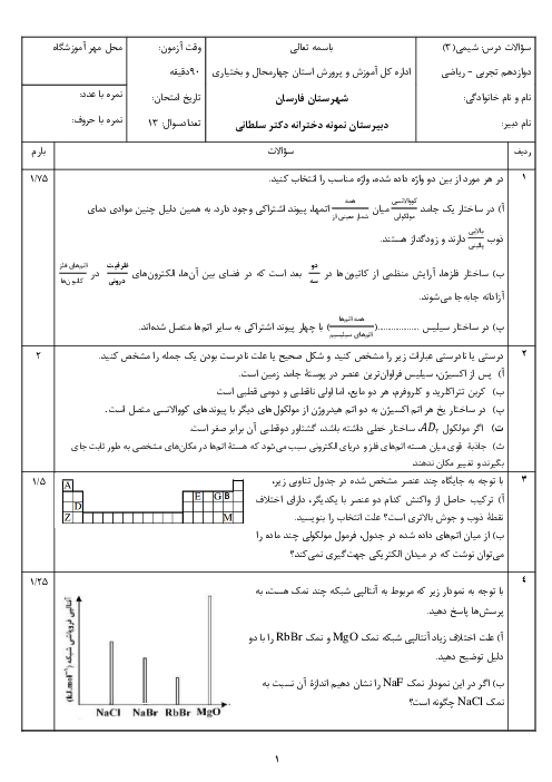 امتحان شیمی دوازدهم فصل سوم دبیرستان نمونه دکتر سلطانی