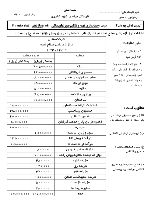 آزمون پودمان 4 صورتهای مالی: بستن حسابهای مالی