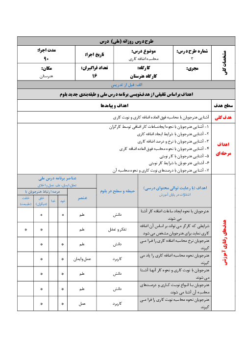 طرح درس روزانه ملی بلوم پودمان 1: کنترل ساعت کارکرد پرسنل (محاسبه اضافه کاری)