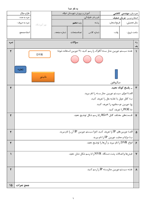 امتحان طراحی و نصب تأسیسات جریان ضعیف دهم هنرستان | پودمان 4: سیستم دوربین مدار بسته
