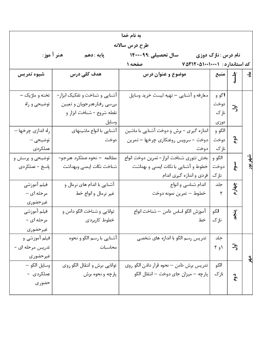 طرح درس سالانه نازک دوز زنانه دهم رشته خیاطی لباس زنانه