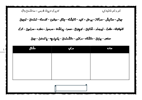 کاربرگ فارسی نهم | ساختمان واژه ساده، مشتق و مرکب 