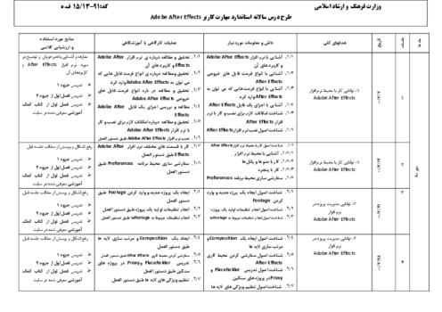 طرح درس و بوجه بندی سالانه مهارت کاربر Adobe After Effects