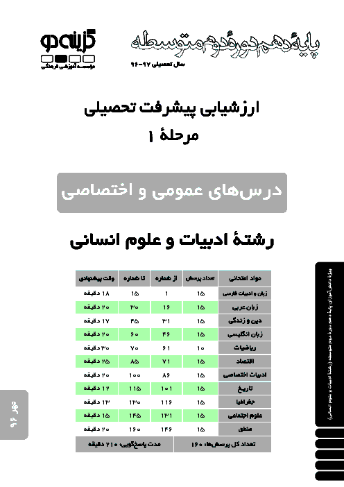 سوالات و پاسخ تشریحی آزمون‌های پیشرفت تحصیلی پایه دهم انسانی گزینۀ دو سال 97-96 | مرحلۀ 1 تا مرحلۀ 10