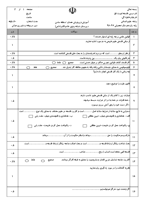 سوالات امتحان نوبت اول فلسفه یازدهم رشته انسانی دبیرستان خاتم الانبیاء (ص) سامن | دی 96