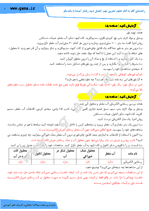 راهنمای گام به گام علوم تجربی نهم | فصل دوم: رفتار اتم ها با یکدیگر