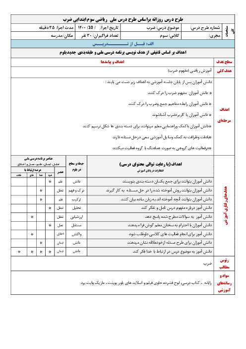 طرح درس روزانه ریاضی سوم دبستان | فصل 4 | درس 1: ضرب