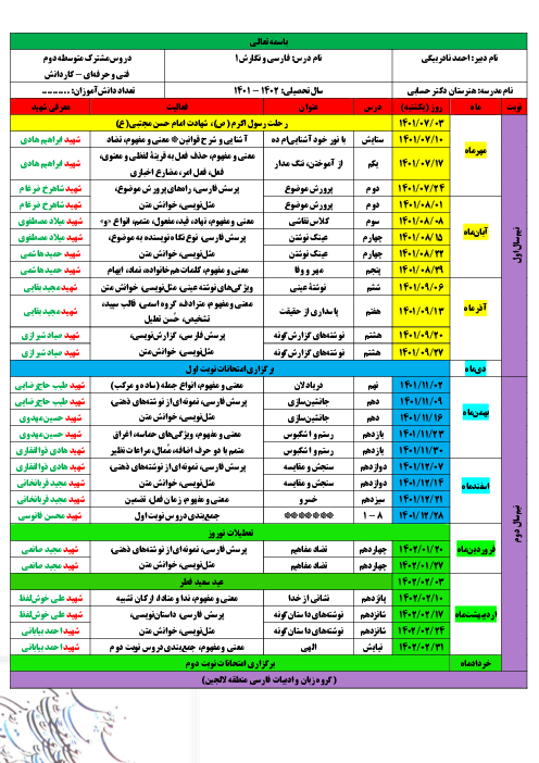 طرح درس سالانه فارسی و نگارش (1) دهم هنرستان