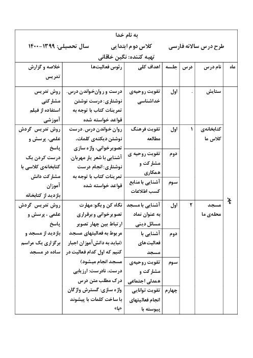 طرح درس سالانه کتاب فارسی دوم دبستان