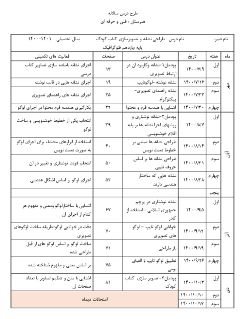 طرح درس سالانه طراحی نشانه، تصویرگری کتاب کودک و نظارت چاپ 