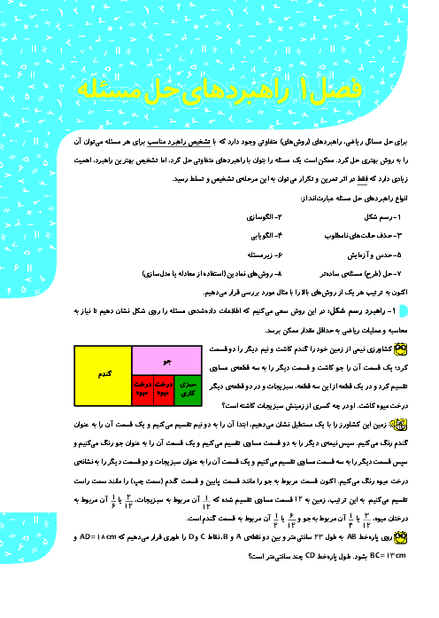درسنامه و نمونه سوالات ریاضی هفتم با پاسخ تشریحی | فصل 1: راهبرد حل مساله