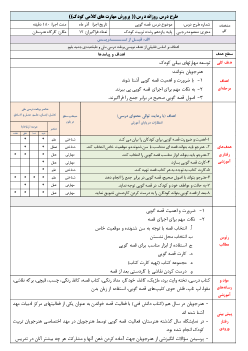 طرح درس سالانه درس پرورش مهارت‌های کلامی کودک یازدهم