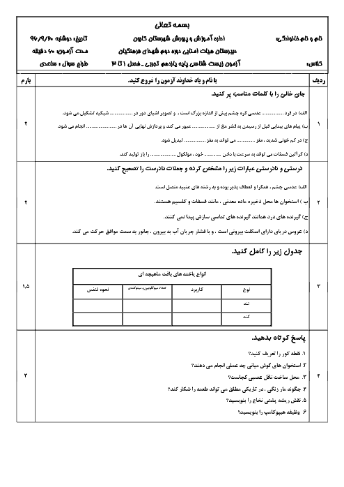 آزمون میانترم زیست شناسی (2) یازدهم دبیرستان شهدای فرهنگیان | فصل 1 تا 3