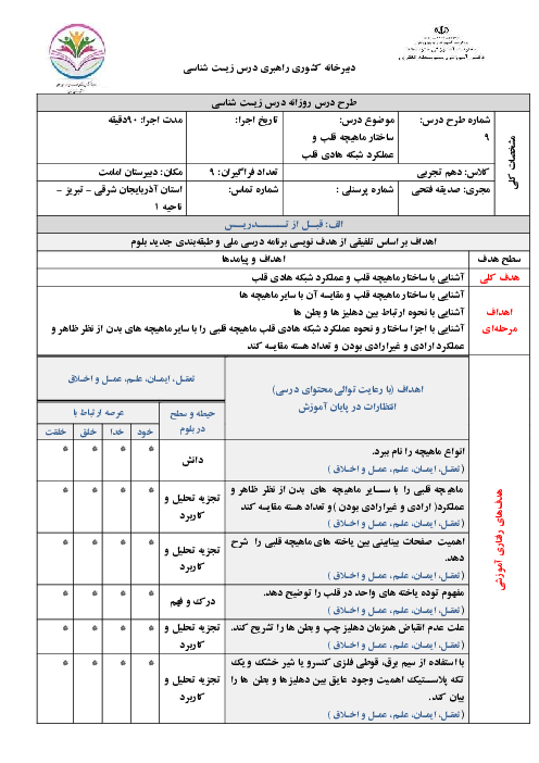 طراحی آموزشی بر اساس برنامه ملی زیست شناسی (1) دهم | فصل 4 (گفتار 1: قلب)
