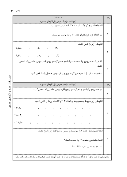 مجموعه آزمونک های درس به درس ریاضی ششم | فصل 1 تا 7 (از هر درس 2 آزمونک)