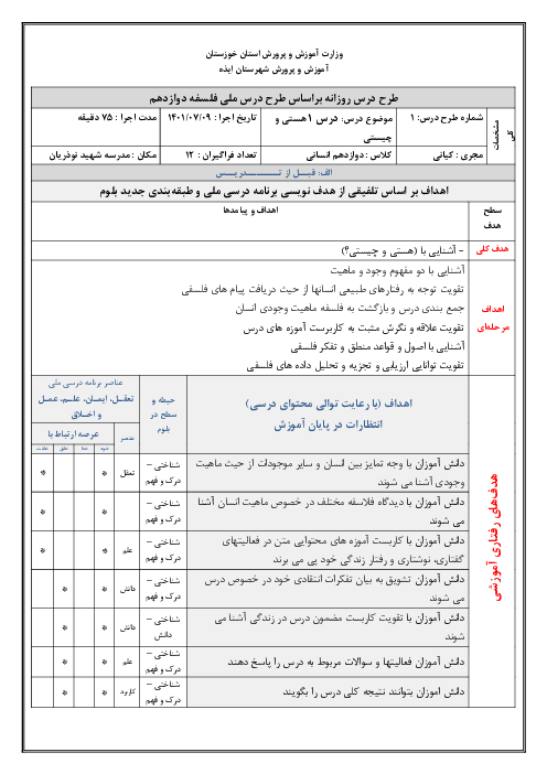 طرح درس روزانه بر اساس برنامه درسی ملی و طبقه‌بندی جدید بلوم فلسفه (2) دوازدهم | درس 1: هستی و چیستی