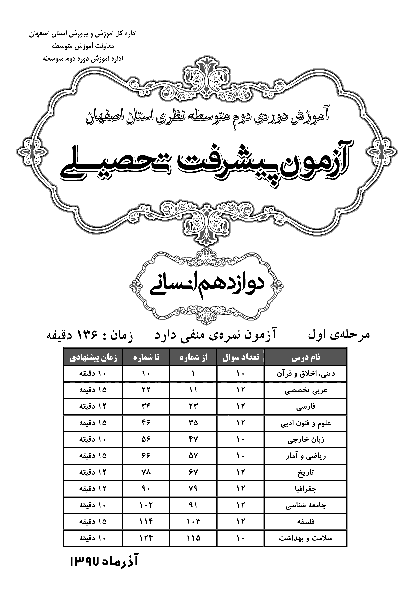 سوالات و پاسخ کلیدی آزمون پیشرفت تحصیلی پایه دوازدهم رشته انسانی استان اصفهان | مرحله اول (آذر 97)