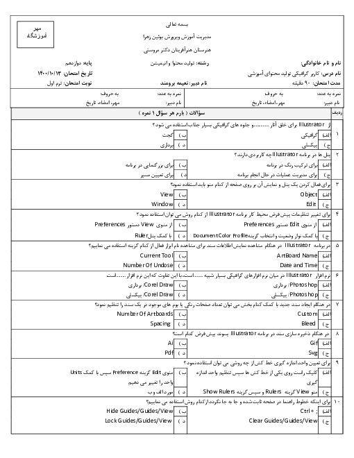 سوالات امتحان تئوری نوبت اول کاربرد گرافیکی محتوای آموزشی دوازدهم هنرستان هنر آفرینان | دی 1400