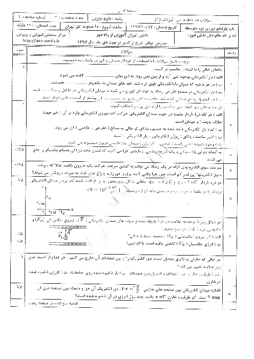 آزمون نوبت دوم فیزیک (2) یازدهم هماهنگ مدارس خارج از کشور | دی 1397