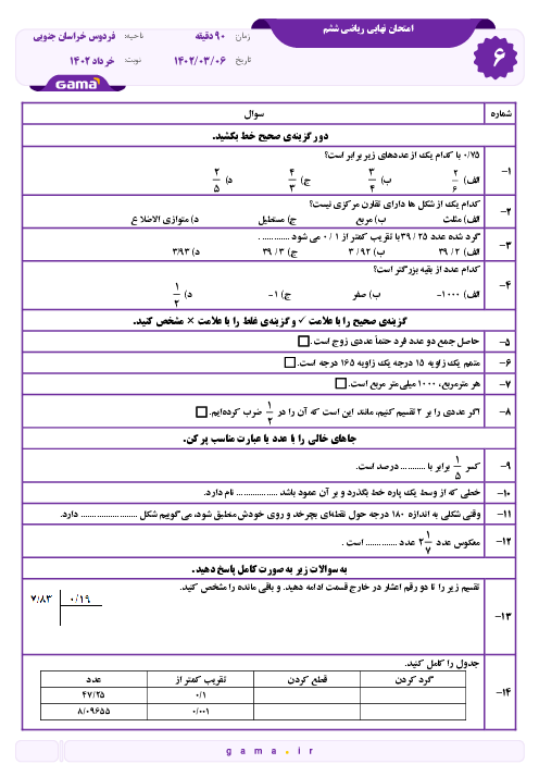 آزمون هماهنگ خرداد 1402 ریاضی ششم منطقه فردوس خراسان جنوبی